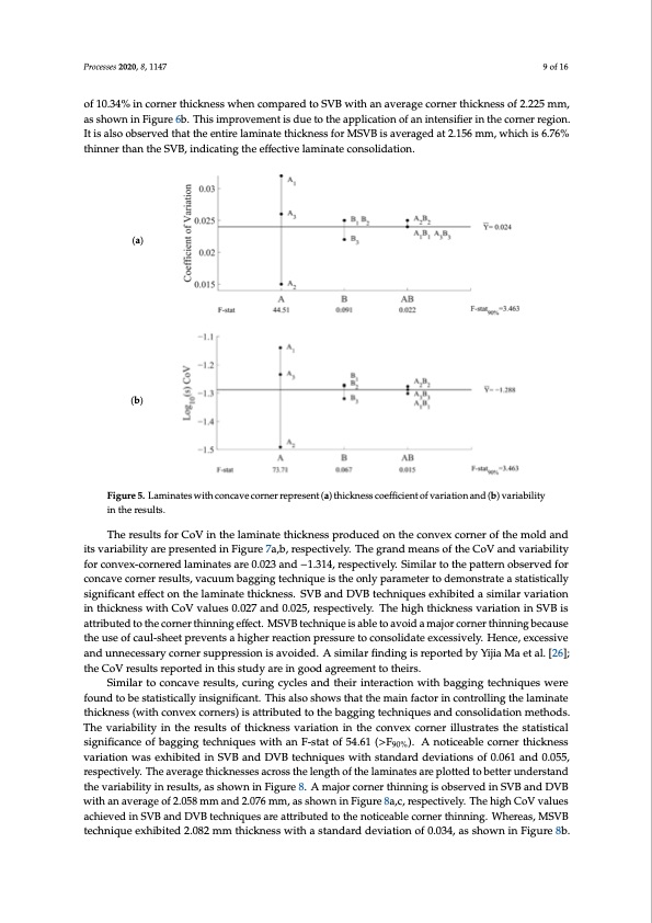 effects-processing-parameters-vacuum-bagging-009