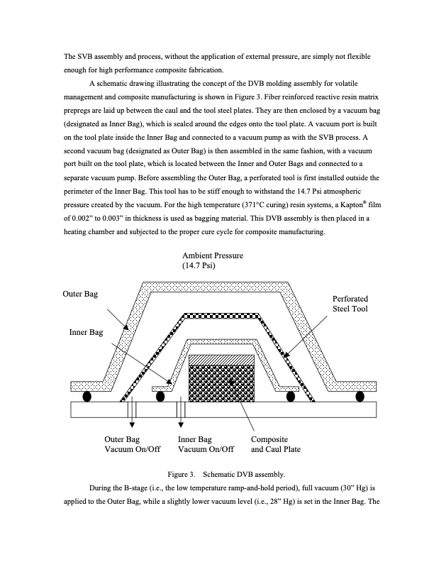 evaluation-double-vacuum-bag-process-for-composite-fabricati-005