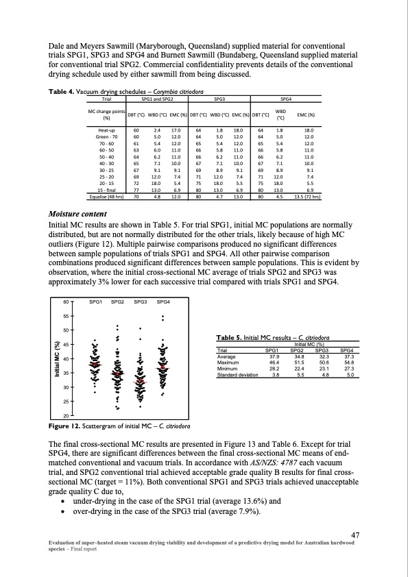 evaluation-super-heated-steam-vacuum-drying-054