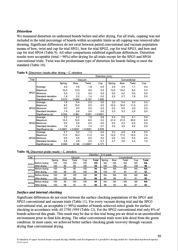 evaluation-super-heated-steam-vacuum-drying-057