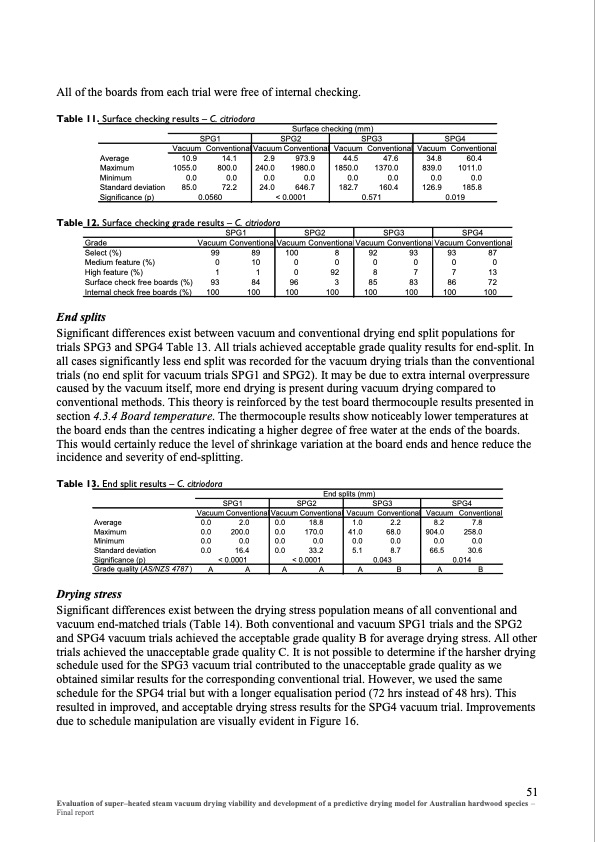 evaluation-super-heated-steam-vacuum-drying-058