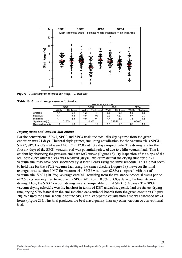 evaluation-super-heated-steam-vacuum-drying-060
