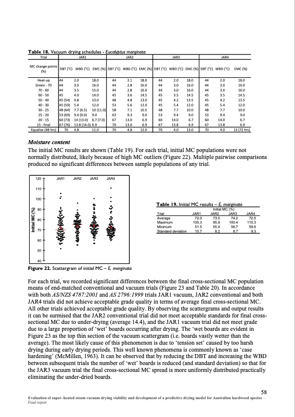 evaluation-super-heated-steam-vacuum-drying-065