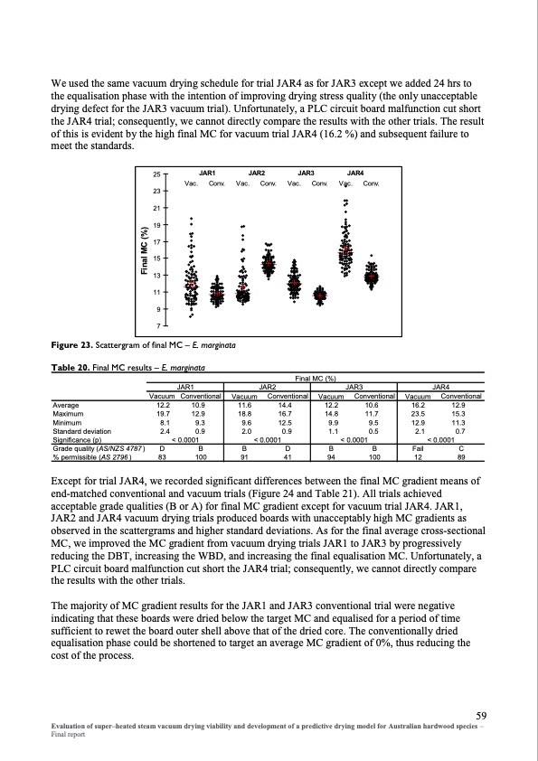 evaluation-super-heated-steam-vacuum-drying-066