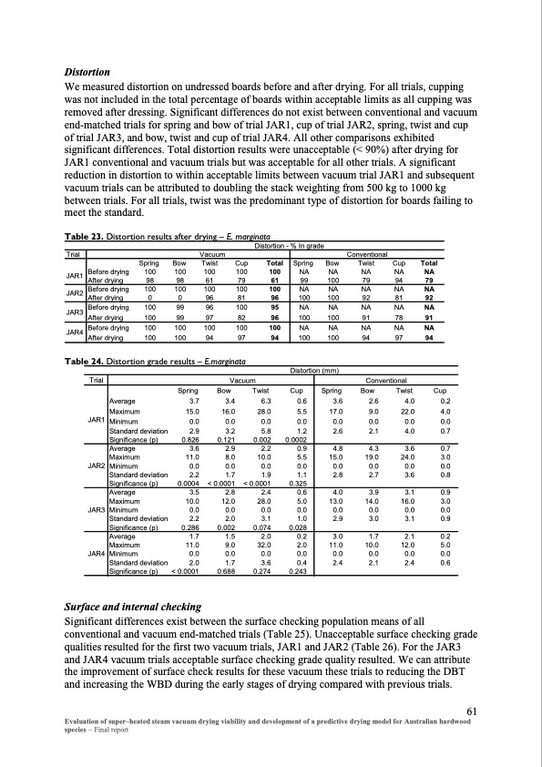 evaluation-super-heated-steam-vacuum-drying-068