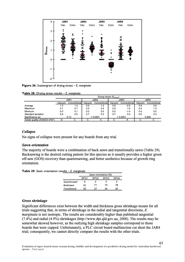 evaluation-super-heated-steam-vacuum-drying-070