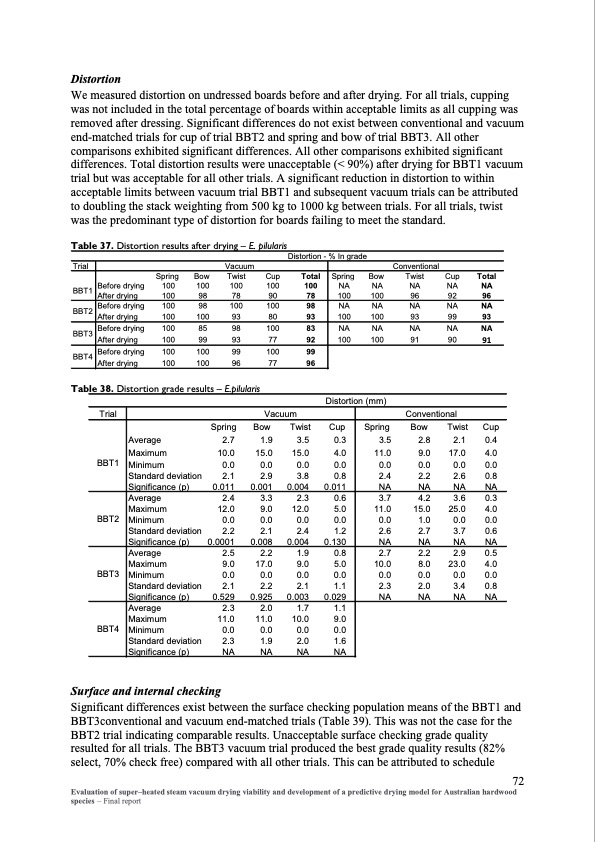 evaluation-super-heated-steam-vacuum-drying-079