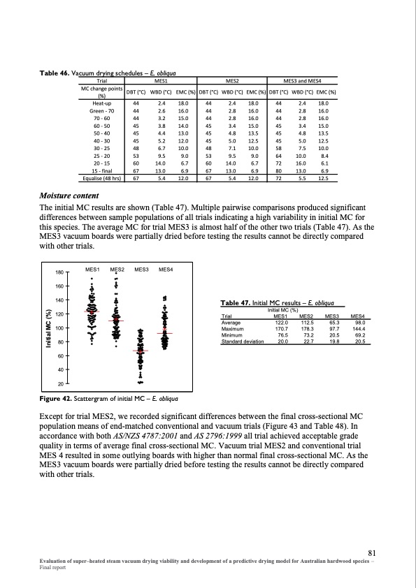 evaluation-super-heated-steam-vacuum-drying-088