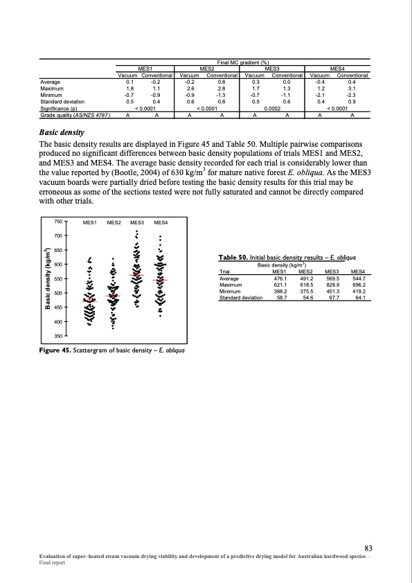evaluation-super-heated-steam-vacuum-drying-090