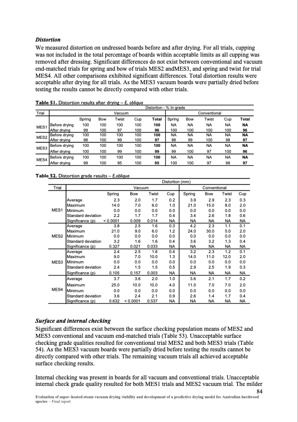 evaluation-super-heated-steam-vacuum-drying-091