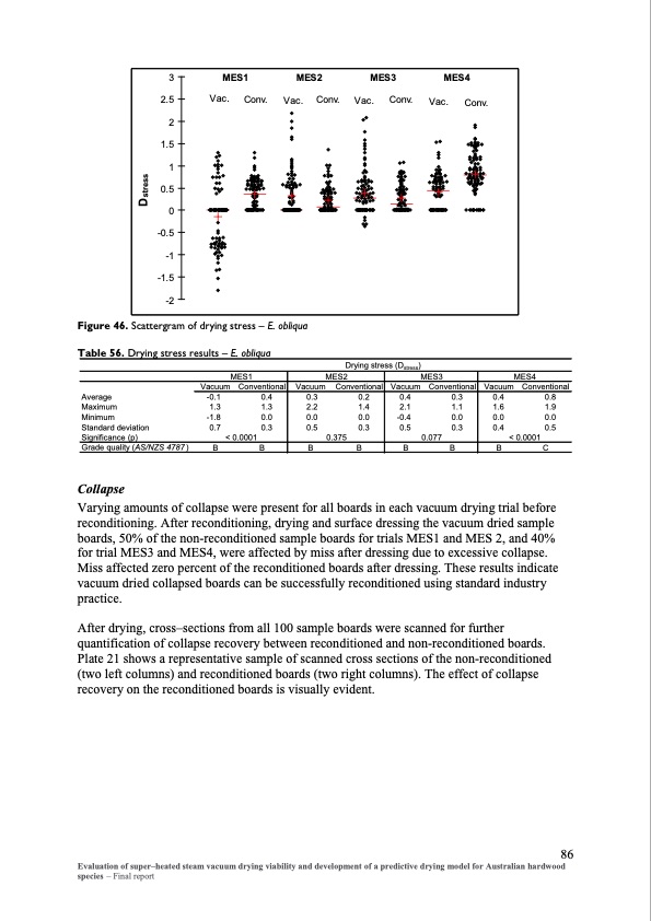 evaluation-super-heated-steam-vacuum-drying-093