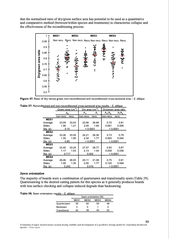 evaluation-super-heated-steam-vacuum-drying-095