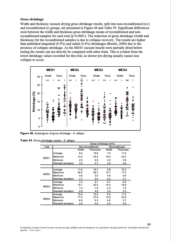 evaluation-super-heated-steam-vacuum-drying-096