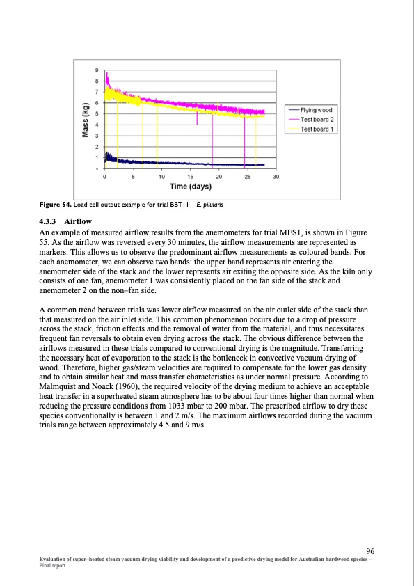 evaluation-super-heated-steam-vacuum-drying-103