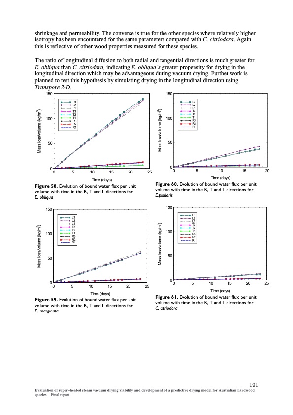 evaluation-super-heated-steam-vacuum-drying-108