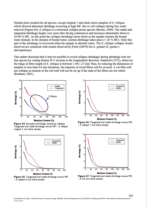 evaluation-super-heated-steam-vacuum-drying-110