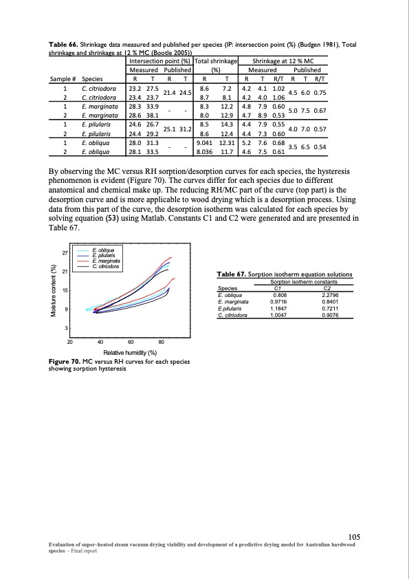 evaluation-super-heated-steam-vacuum-drying-112
