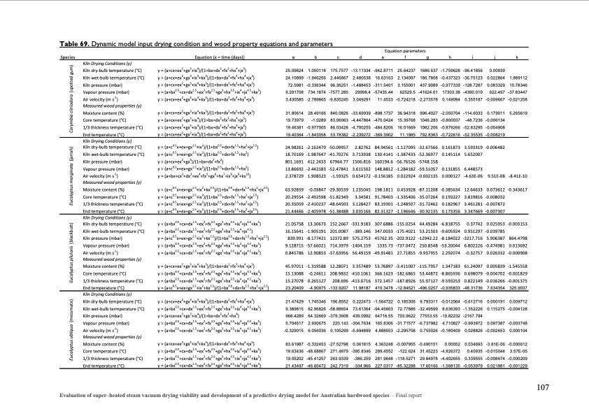 evaluation-super-heated-steam-vacuum-drying-114