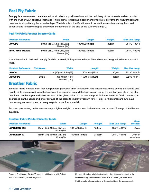 glass-laminates-composite-materials-004