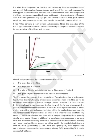 guide-to-composites-007