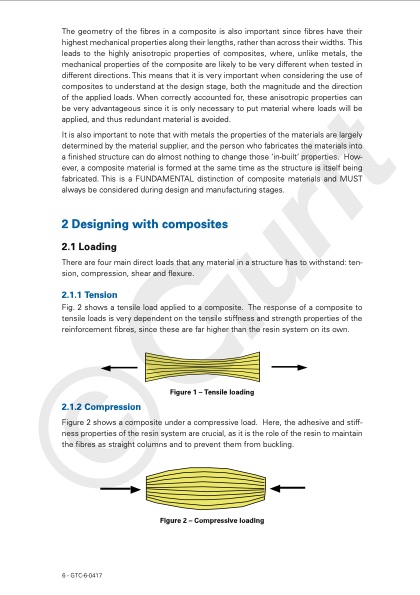 guide-to-composites-008