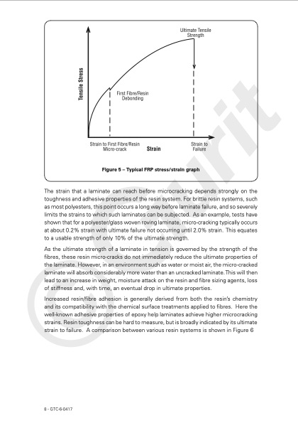 guide-to-composites-010