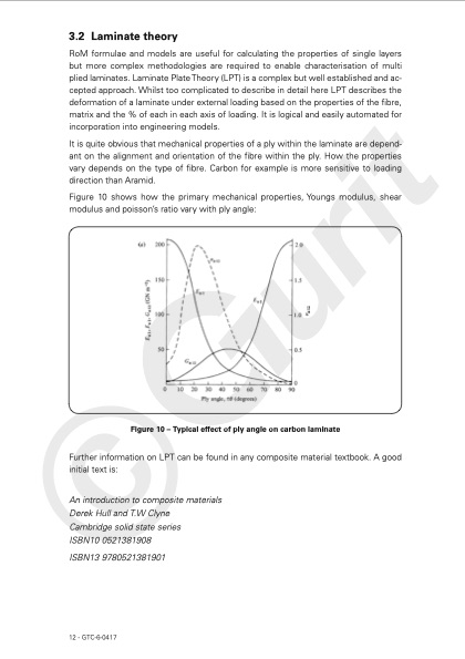 guide-to-composites-014