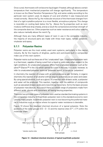 guide-to-composites-017