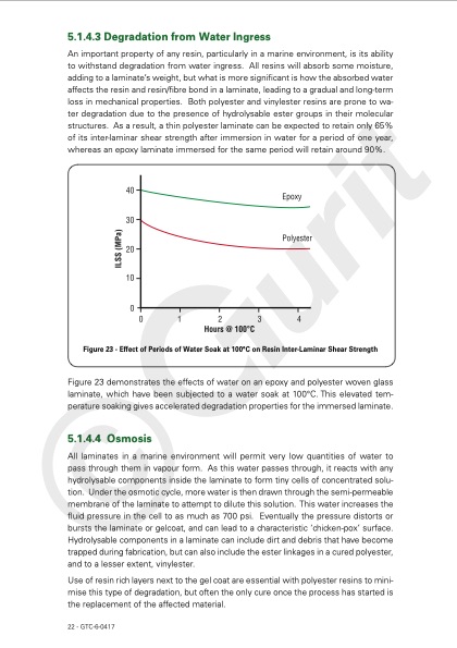guide-to-composites-024