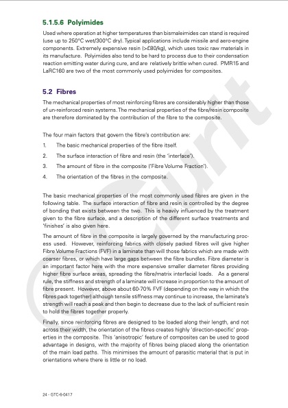 guide-to-composites-026
