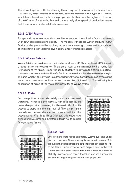 guide-to-composites-036
