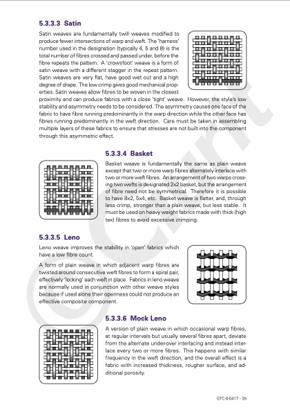 guide-to-composites-037