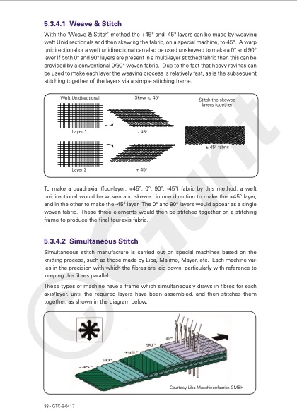 guide-to-composites-040