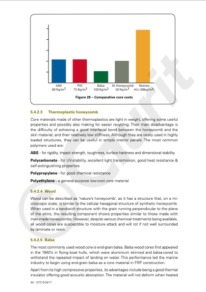 guide-to-composites-046