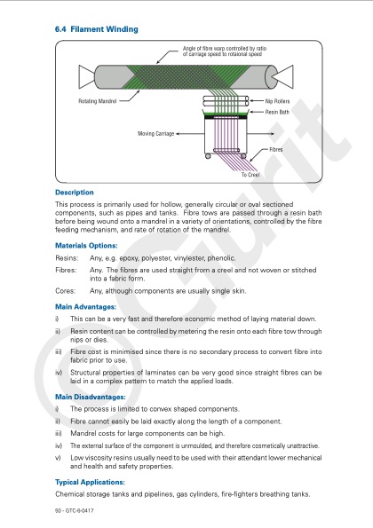 guide-to-composites-052
