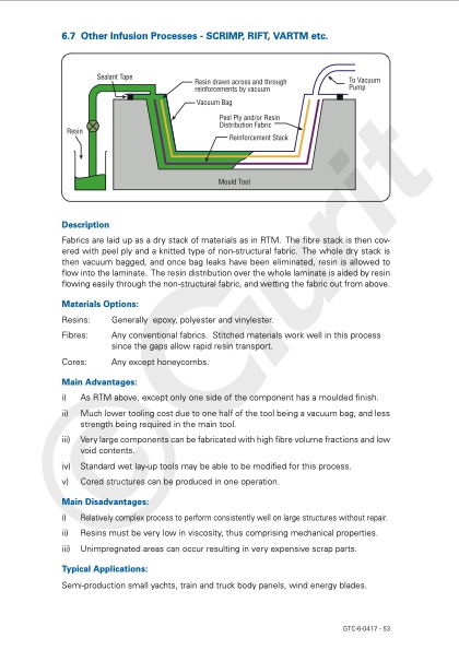 guide-to-composites-055