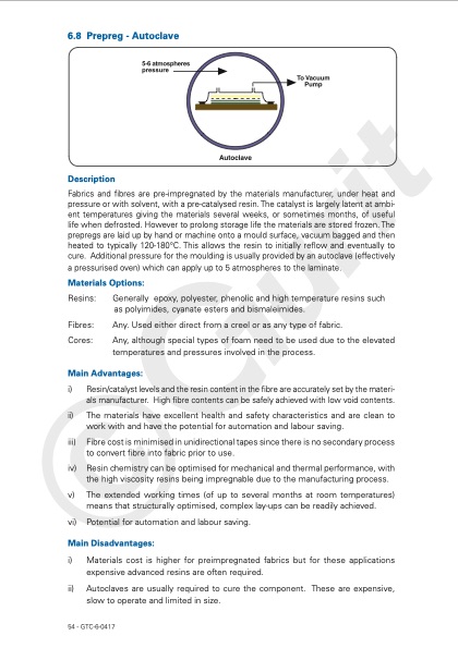 guide-to-composites-056