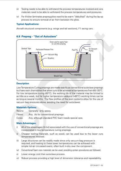 guide-to-composites-057