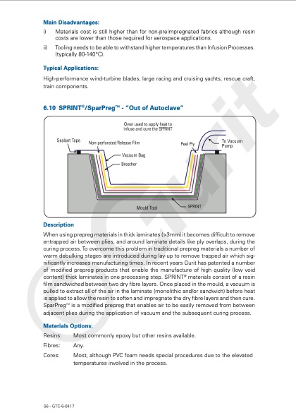 guide-to-composites-058