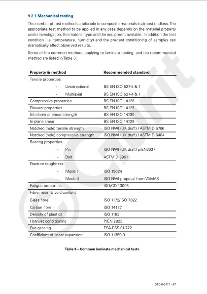 guide-to-composites-069