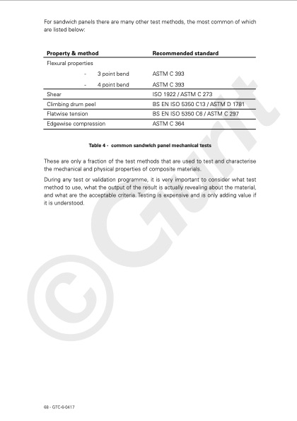 guide-to-composites-070