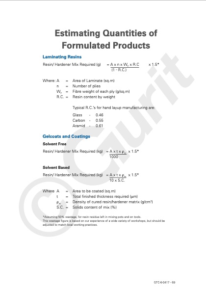 guide-to-composites-071