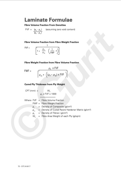 guide-to-composites-072