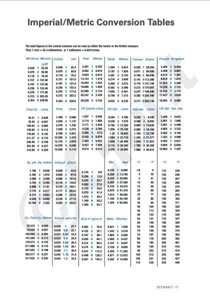 guide-to-composites-073