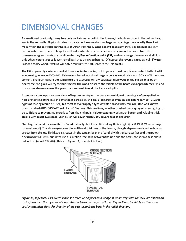 hardwood-dry-kiln-operation-manual-for-operators-small-dry-k-044