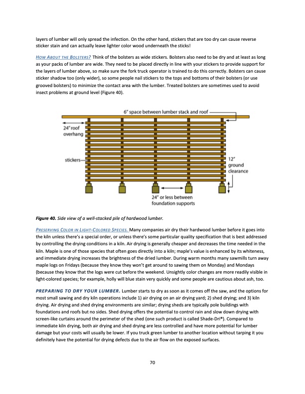 hardwood-dry-kiln-operation-manual-for-operators-small-dry-k-070