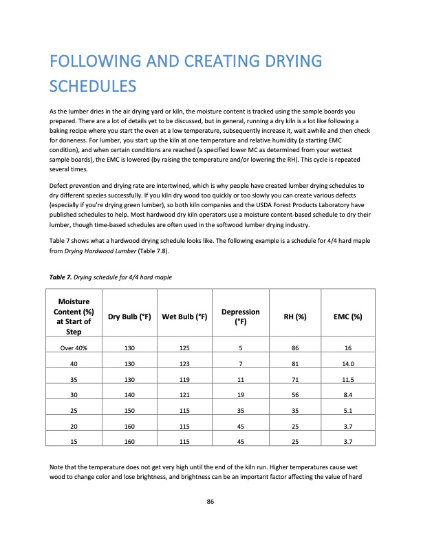 hardwood-dry-kiln-operation-manual-for-operators-small-dry-k-086