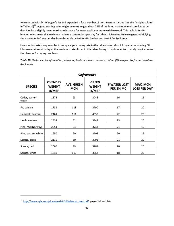 hardwood-dry-kiln-operation-manual-for-operators-small-dry-k-092