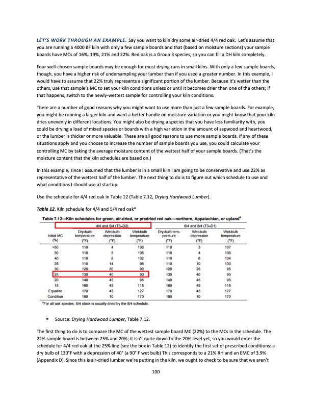 hardwood-dry-kiln-operation-manual-for-operators-small-dry-k-100