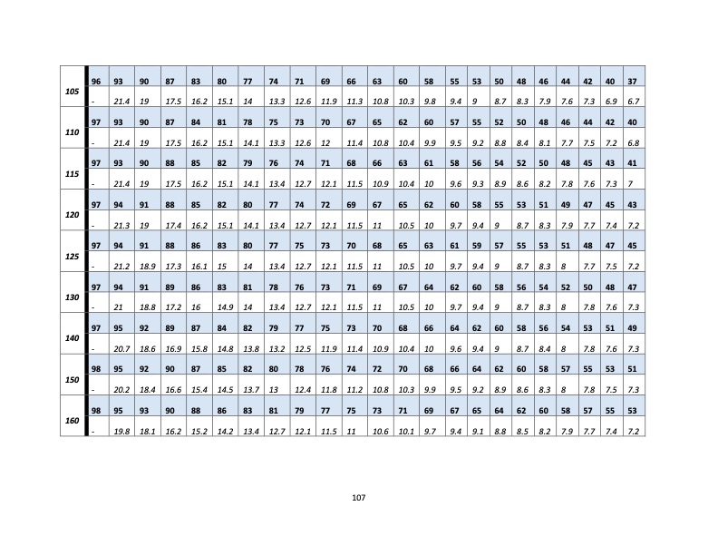hardwood-dry-kiln-operation-manual-for-operators-small-dry-k-107